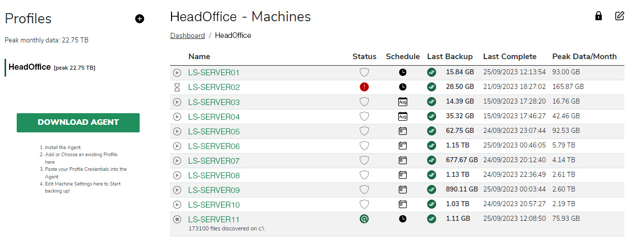 Dashboard showing Profile and Machines